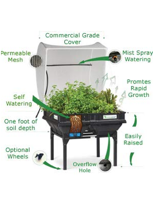 Vegepod, Raised Garden Bed Kit, Vegetables, Container Garden, Elevated Garden, Cover
