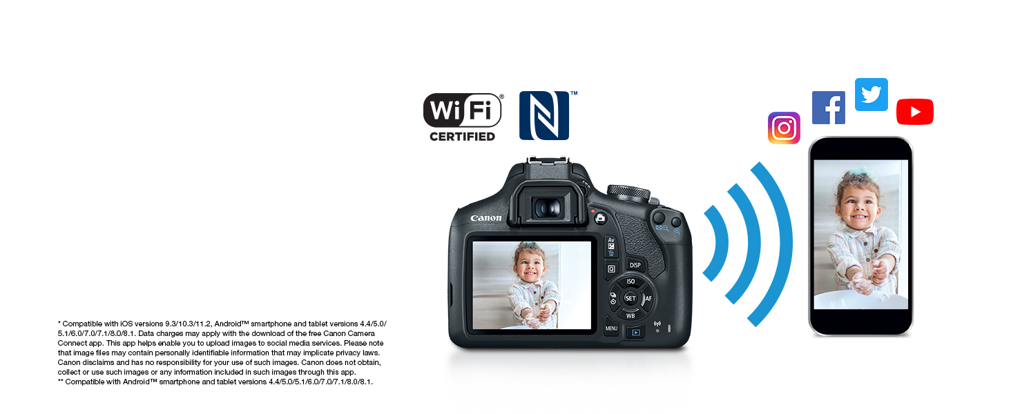 Built-in Wi-Fi
