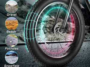 4.0 Fat Tire