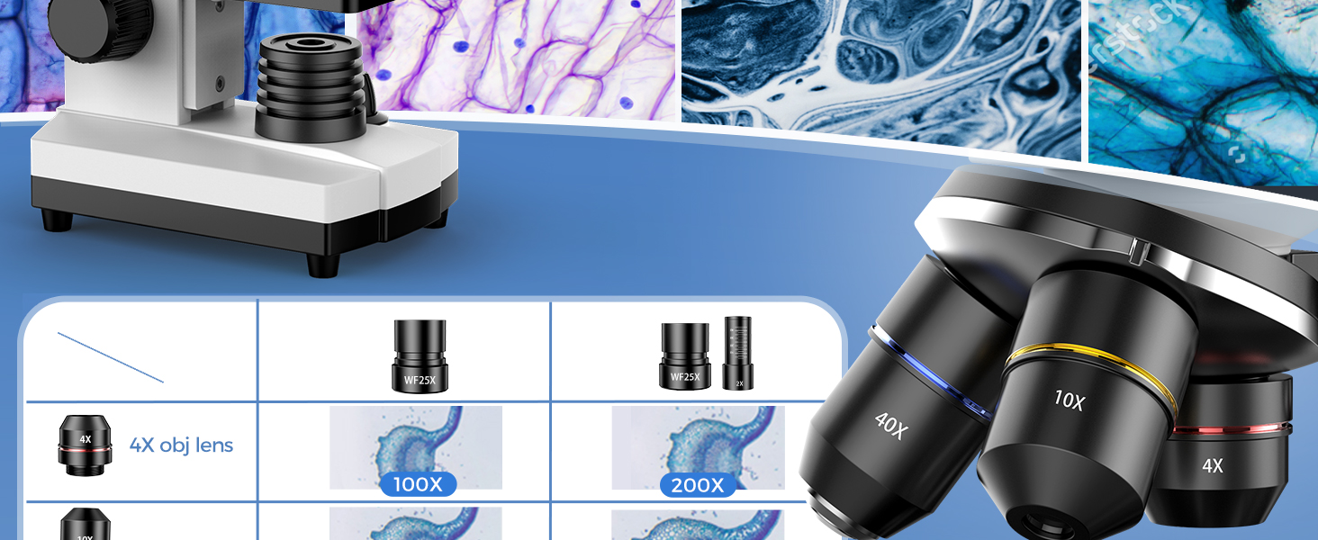 mini microscope
