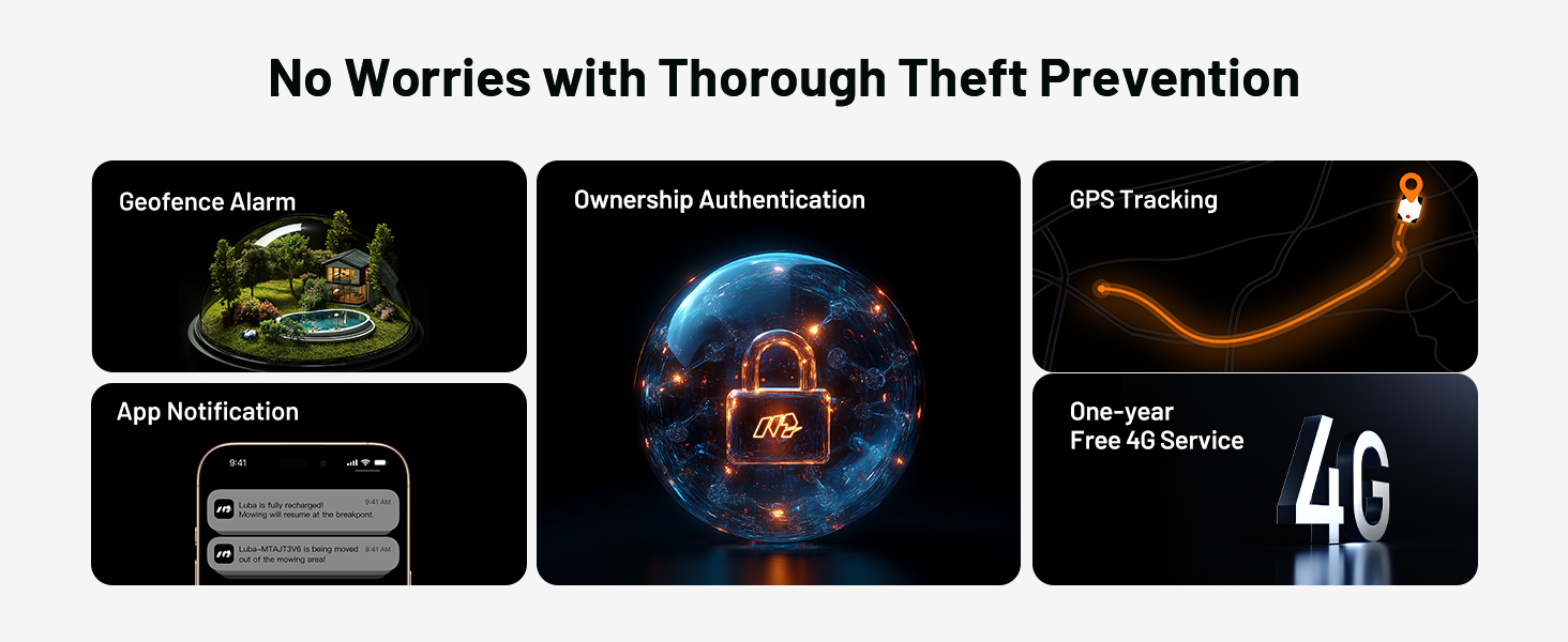 Anti-Theft