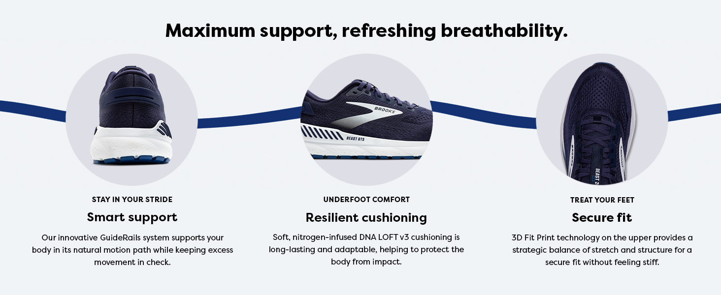 product features