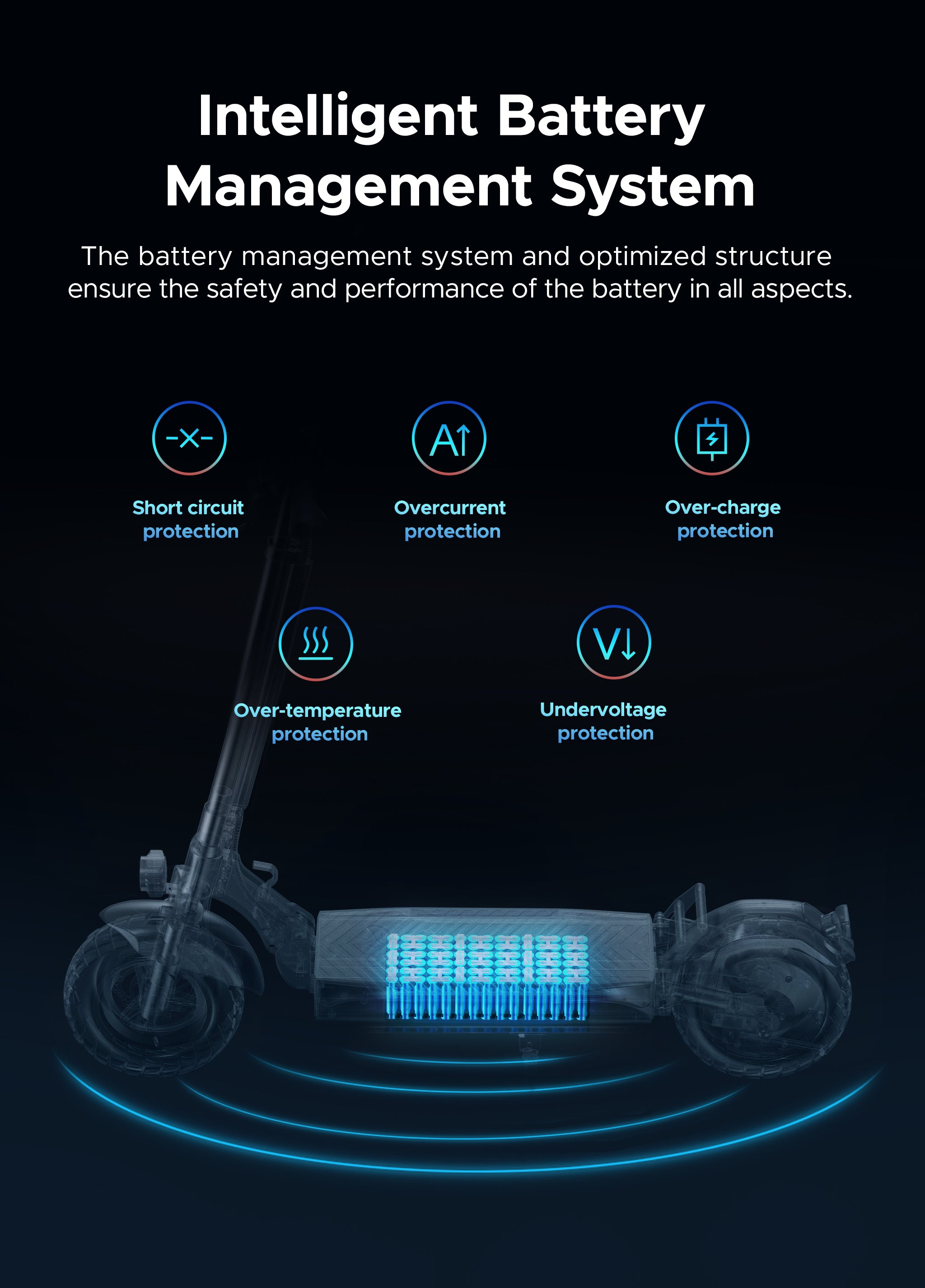 ENGWE Y600、mySite、bearsvspackers