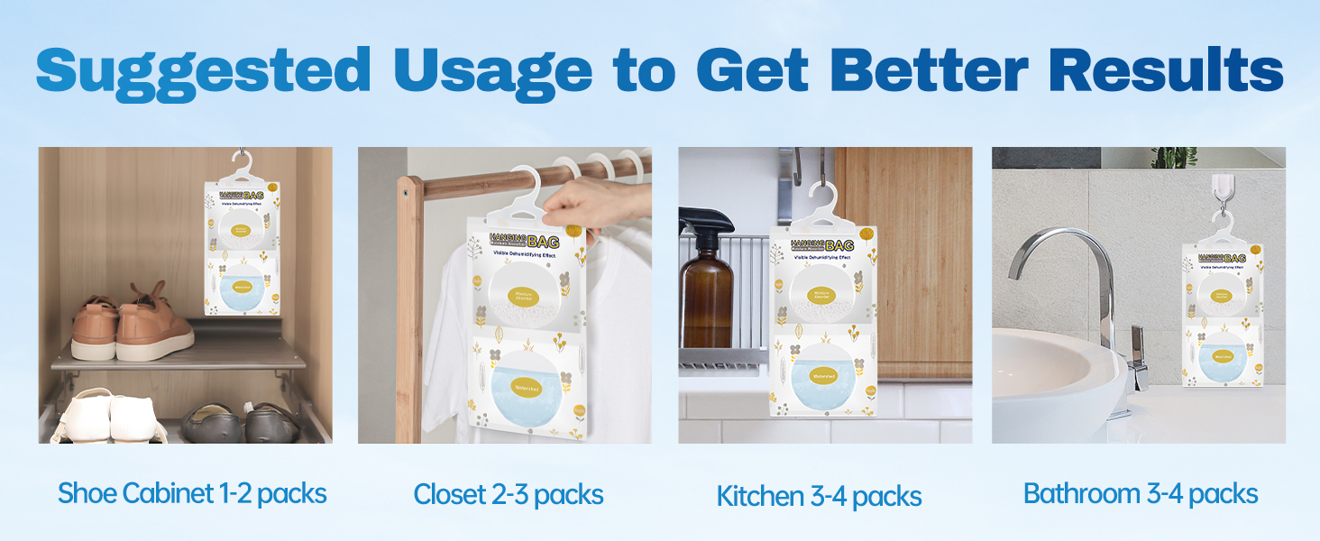 Suggested Usage to Get Better Results