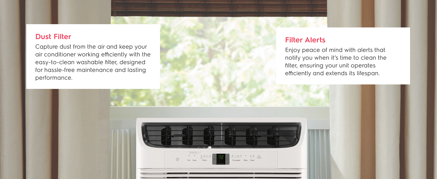 Frigidaire 12,000 BTU Window Room Air Conditioner_FHWC123TC1_B0CFYCNF46