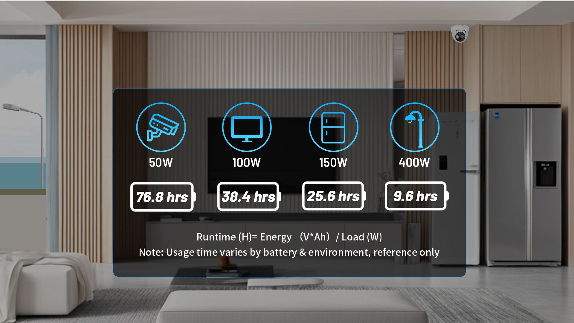 12V-280Ah-MINI-LiFePO4-Battery-Runtime