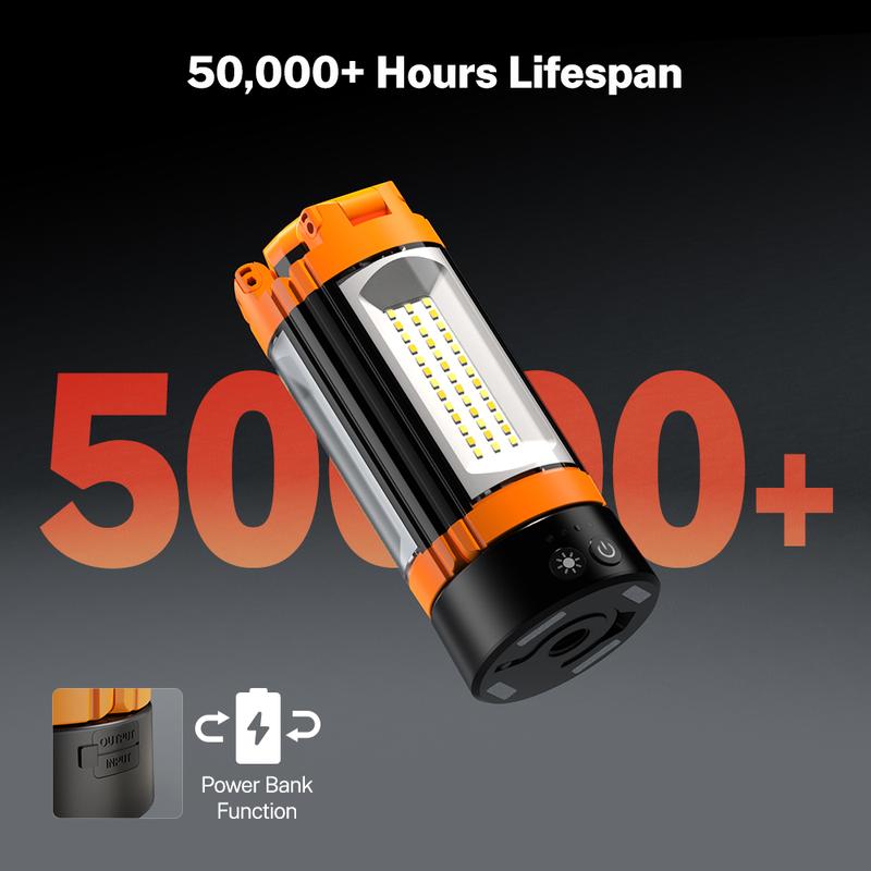 Product Introduction of OGERY Rechargeable 10000mAh Camping Light with Detachable Tripod ( 1.75 to 6.5 Feet ), 2200 Lumens Cordless Dimmable Work Light & Emergency Light 6