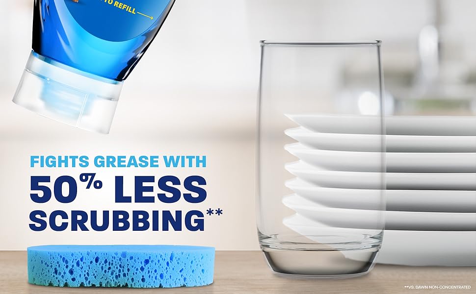 glass and white ceramic plates. dawn dish soap fights grease with 50% less scrubbing