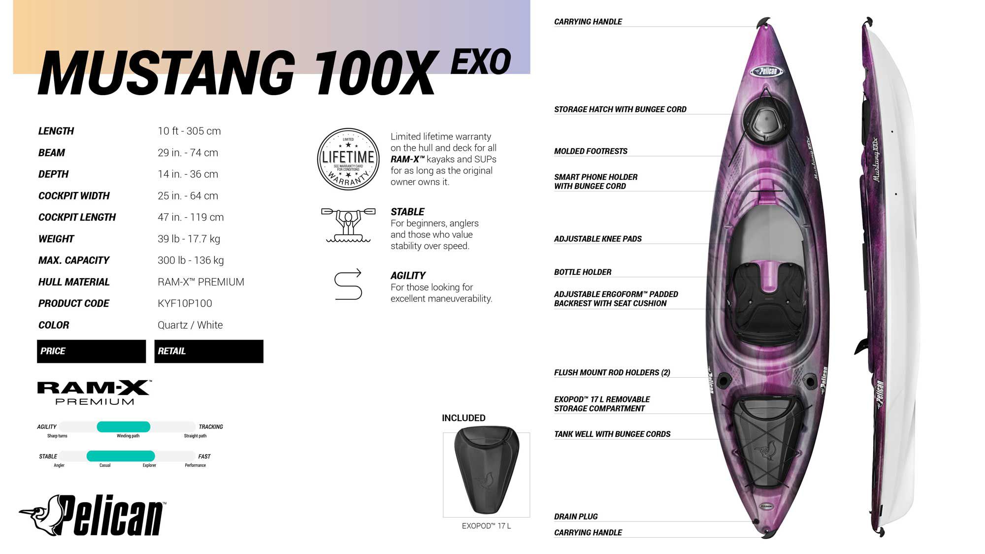 graphic detailing features