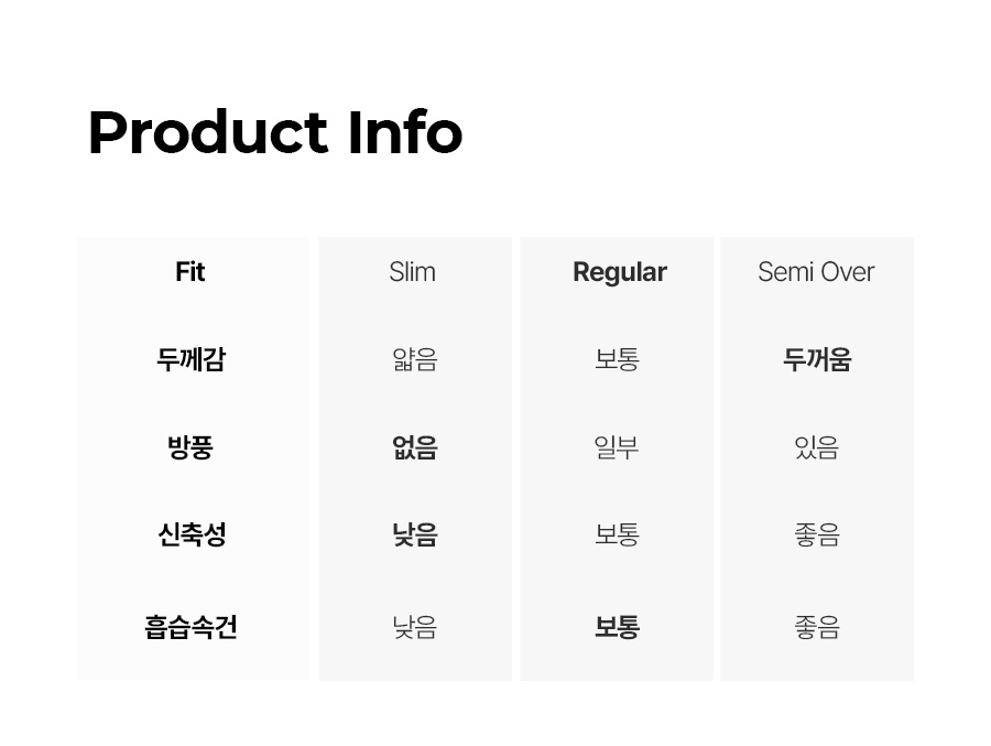 TITLESIT TAYLORMADE G/FORE GOLF BAG