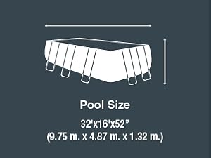 Pool Size