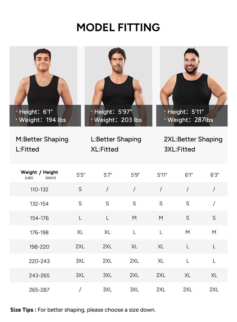 【Nebility】 Men's Basic Compression Shapewear Vest - Menswear Silky Soft Stylish Crew Neck Gymclothing Tanktop , Waist Back and Chest Tightening