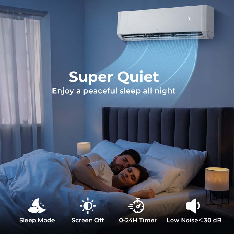 Eletriclife 36000 BTU 3 Zone 21.5 SEER2 Mini Split AC with Heat Pump