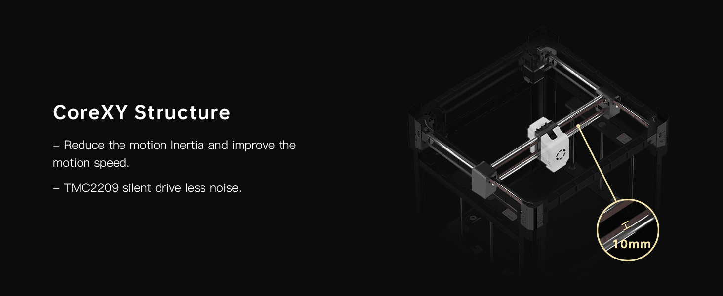 CoreXY Structure