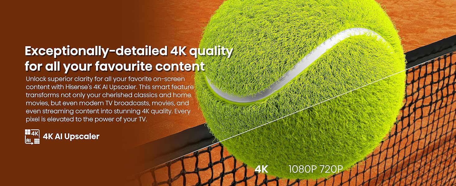 4K Upscaler
