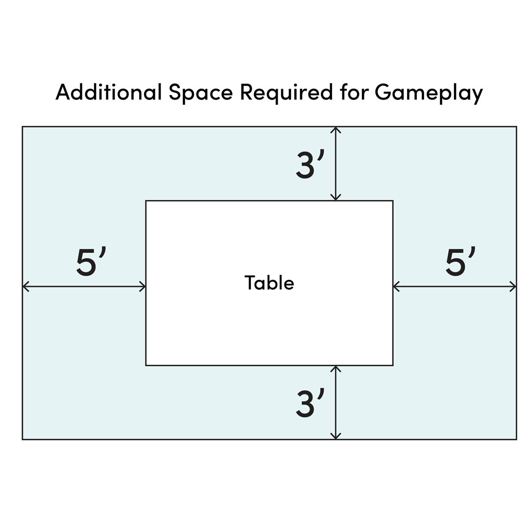 Choosing the Right Table for Your Space