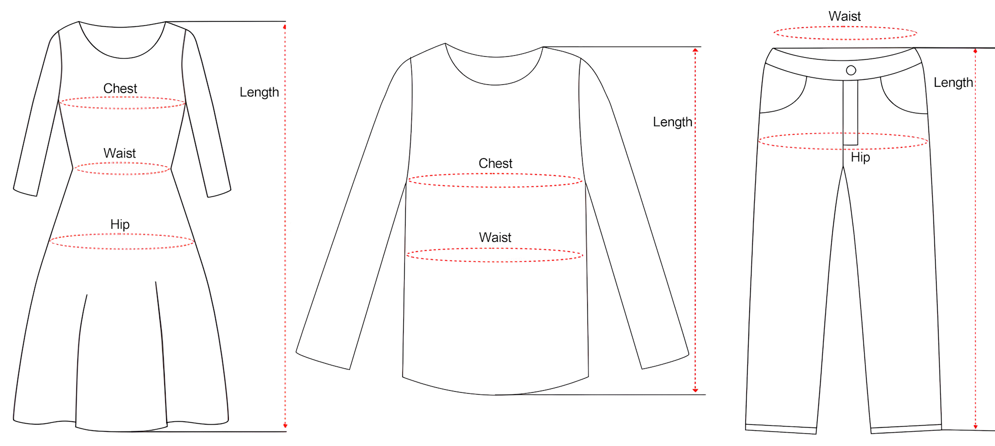 灏虹��琛ㄧず渚��剧��