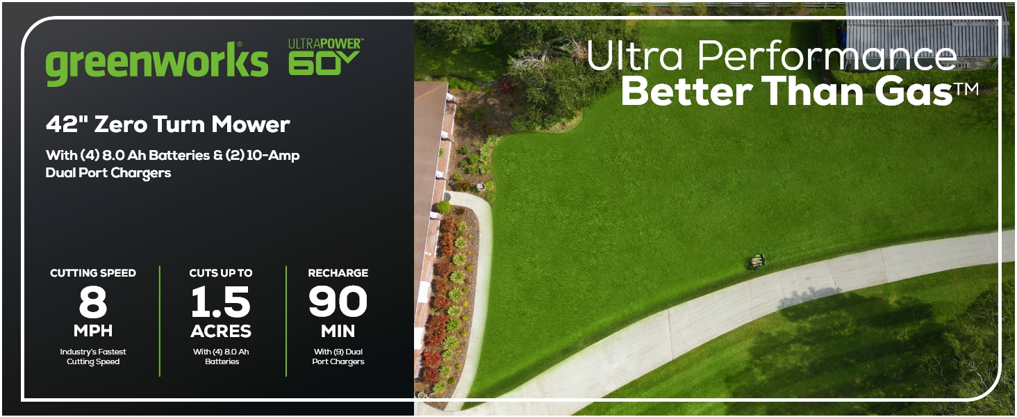 42" Zero Turn Mower