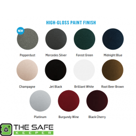 Texture Exterior Finishes
