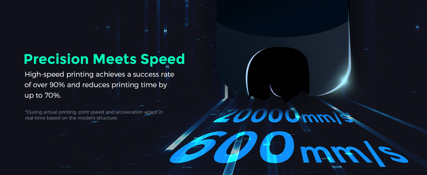 high speed 3d printer