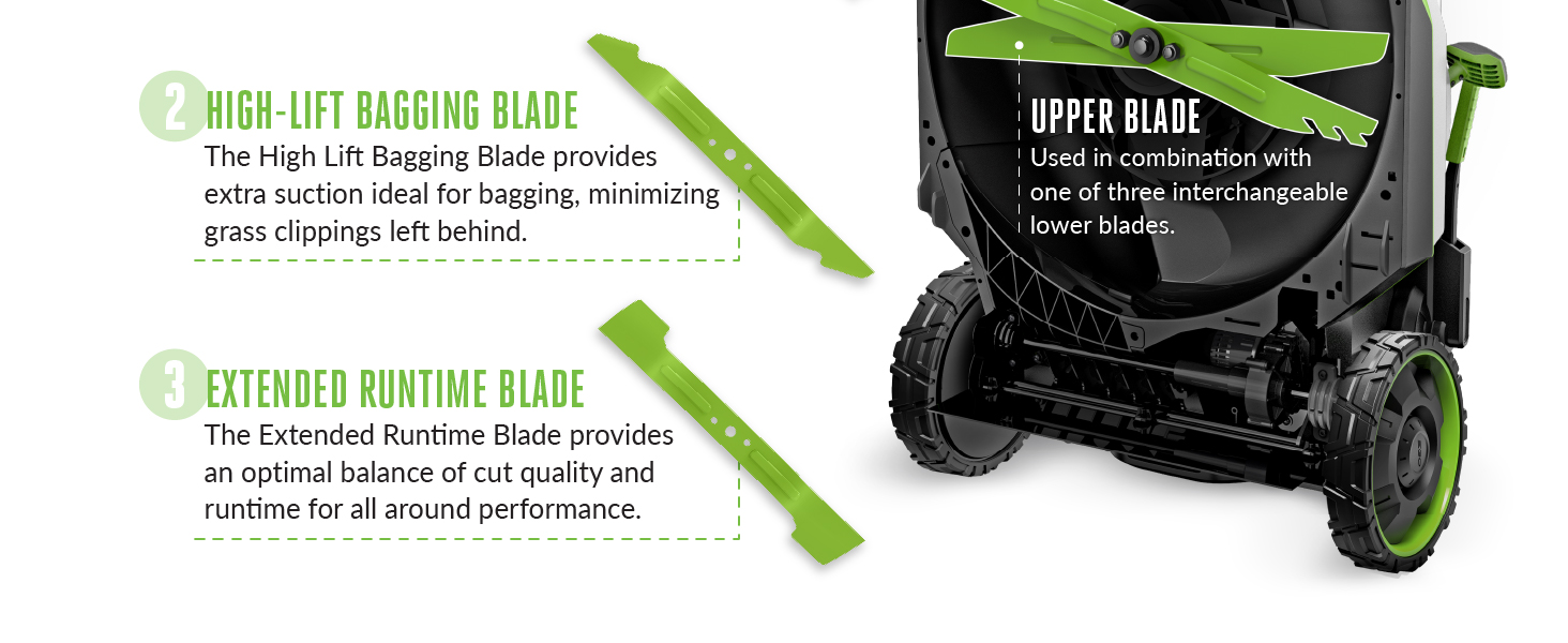 Bottom of select cut mower with 2 blade options