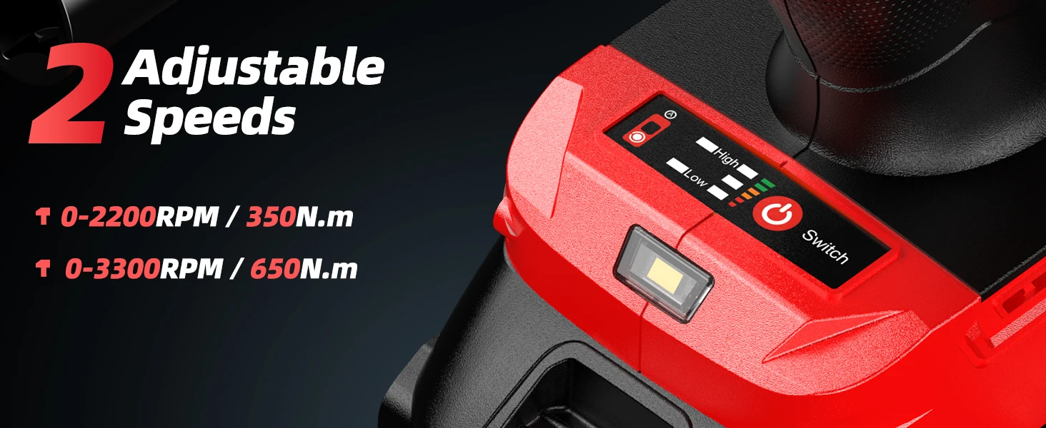 impact wrench