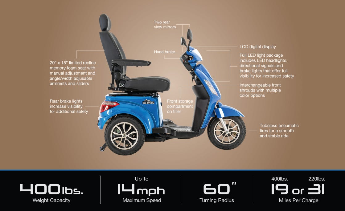 A blue mobility scooter with a reclining seat, rearview mirrors, and an LCD display. Features include LED lights and a storage compartment.