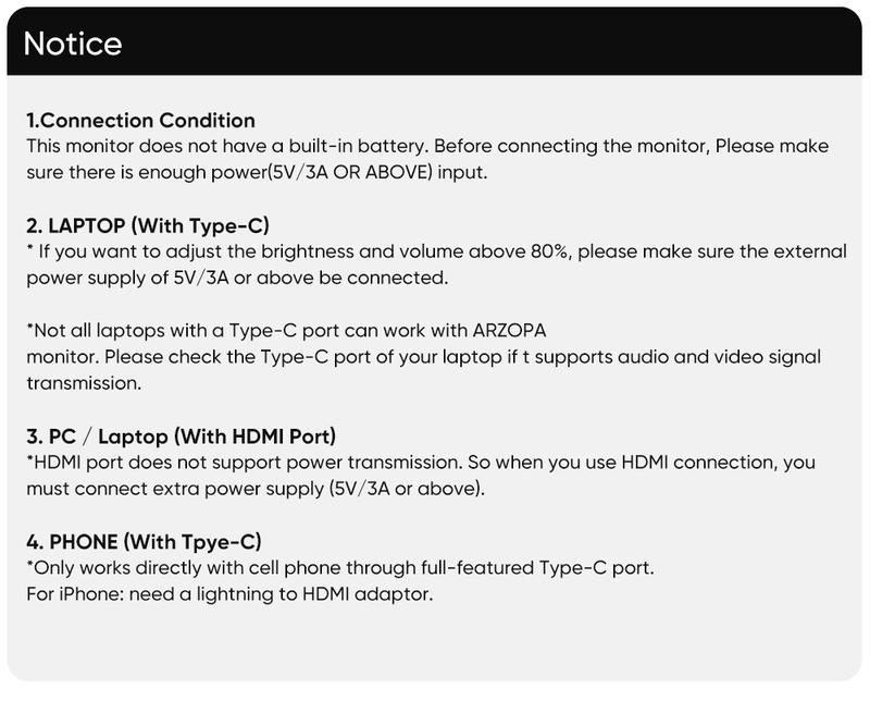 Product Introduction of ARZOPA Portable Monitor FHD 1080P Portable Laptop Monitor for PC, Mac, Xbox, Switch, PS5, iPhone15 IPS Display Computer Display HDR External Screen 21