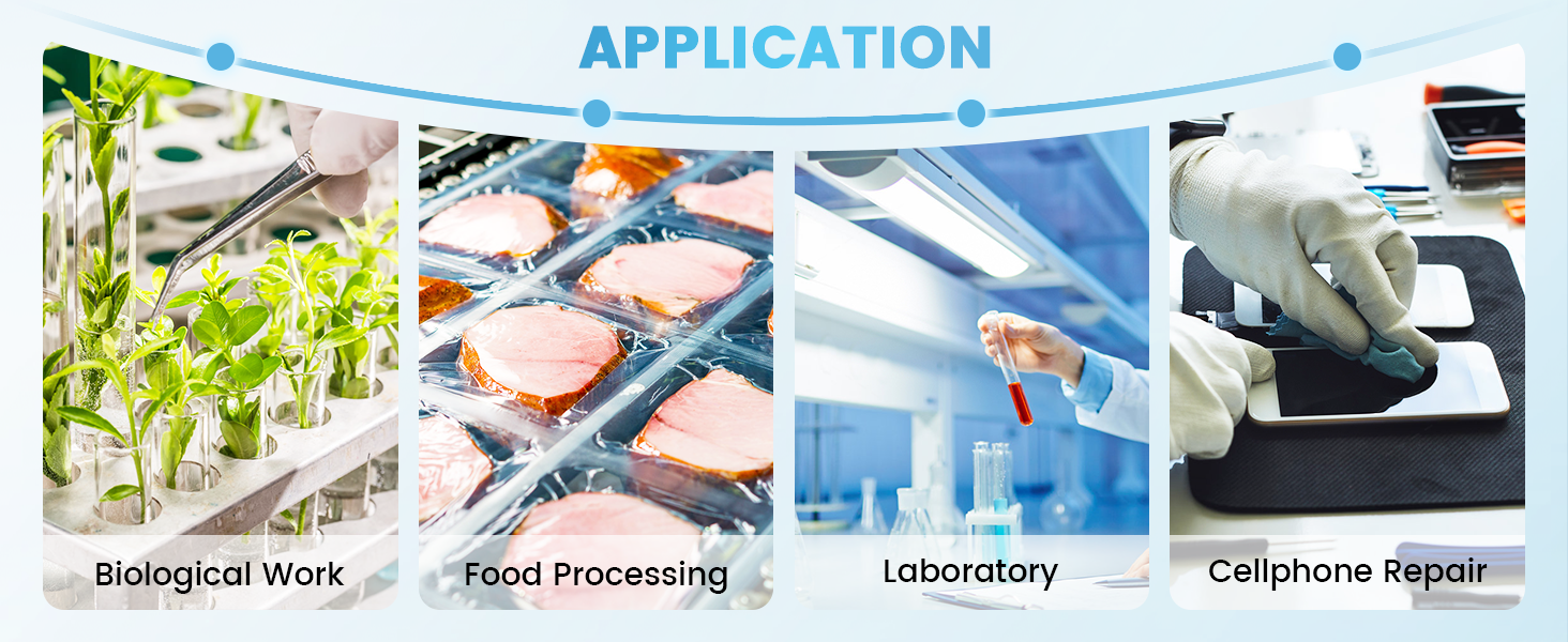 wide application