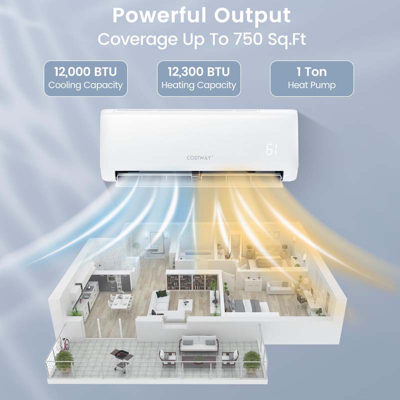 Eletriclife 12000BTU 21 SEER2 208-230V Mini Split Air Conditioner and Heater