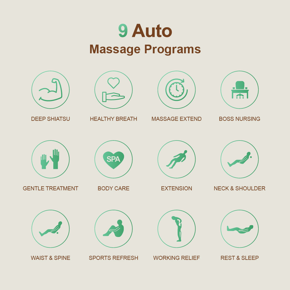 titan-atlas-le-nine-auutomatic-massage-programs