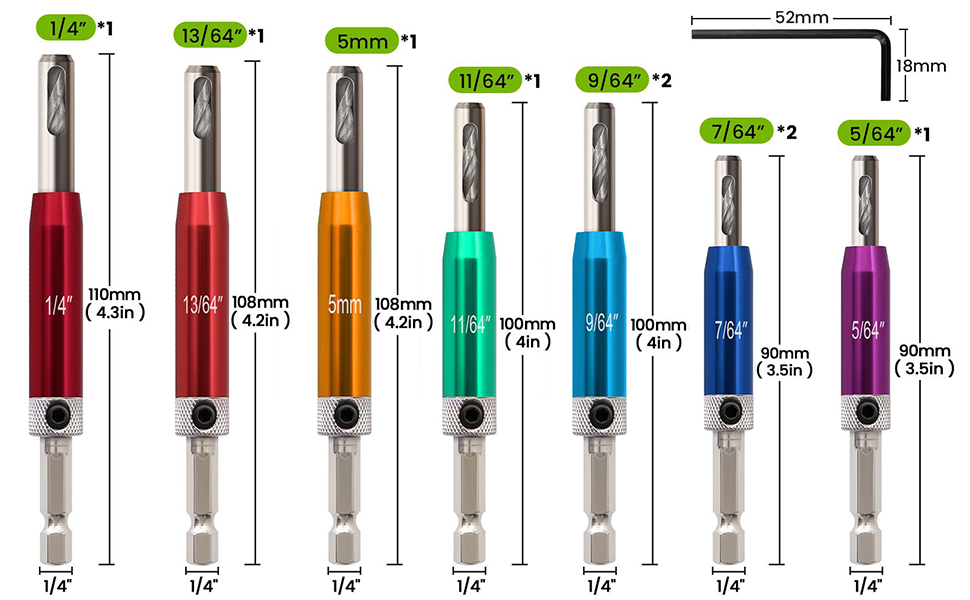 self centering drill bit