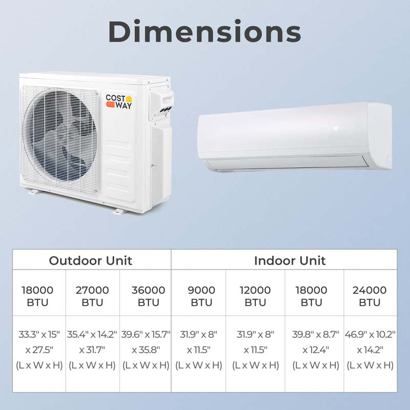 Eletriclife 36000 BTU 3 Zone 19 SEER2 Mini Split AC with Heat Pump