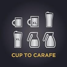 fits everything from cup to carafe