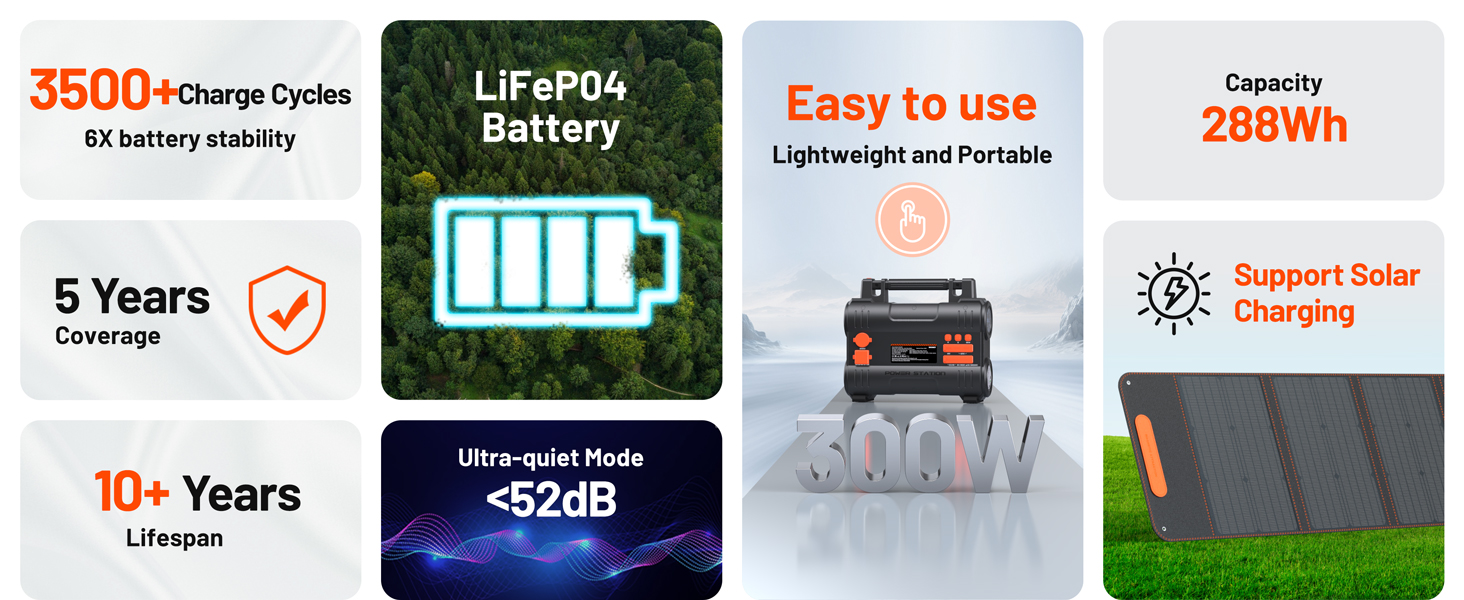 300w portable power；trap device emp generator plug