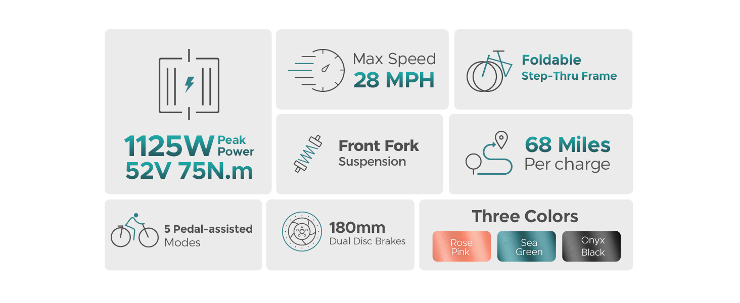L20 2.0 EBIKE