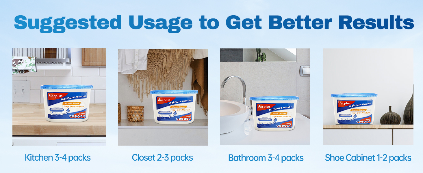 Suggested Usage to Get Better Results