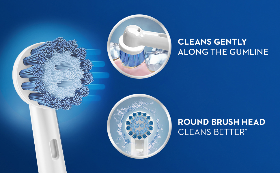 cleans gently along the gumline. round brush head cleans better by removing surface stains 