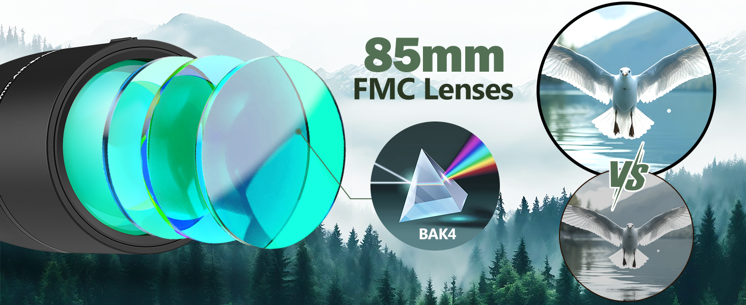 85mm FMC Lens