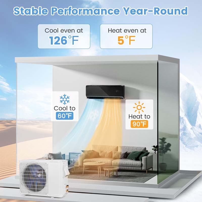 Eletriclife 12000 BTU 22 SEER2 208-230V Wifi Enabled Mini Split Air Conditioner and Heater with Alexa