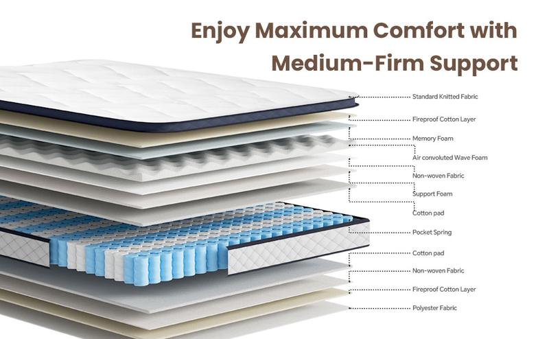 Product Introduction of Bezzze Mattress 10-12 Inch Hybrid Mattresses in a Box with Comfort Foam and Pocket Coils,Hybrid Mattress with Memory Foam, Individual Pocket Spring for Motion Isolation, Back & Lumbar Support, Pressure Relief, Queen Bed Mattress Soft,Medium FirmQueen size 2