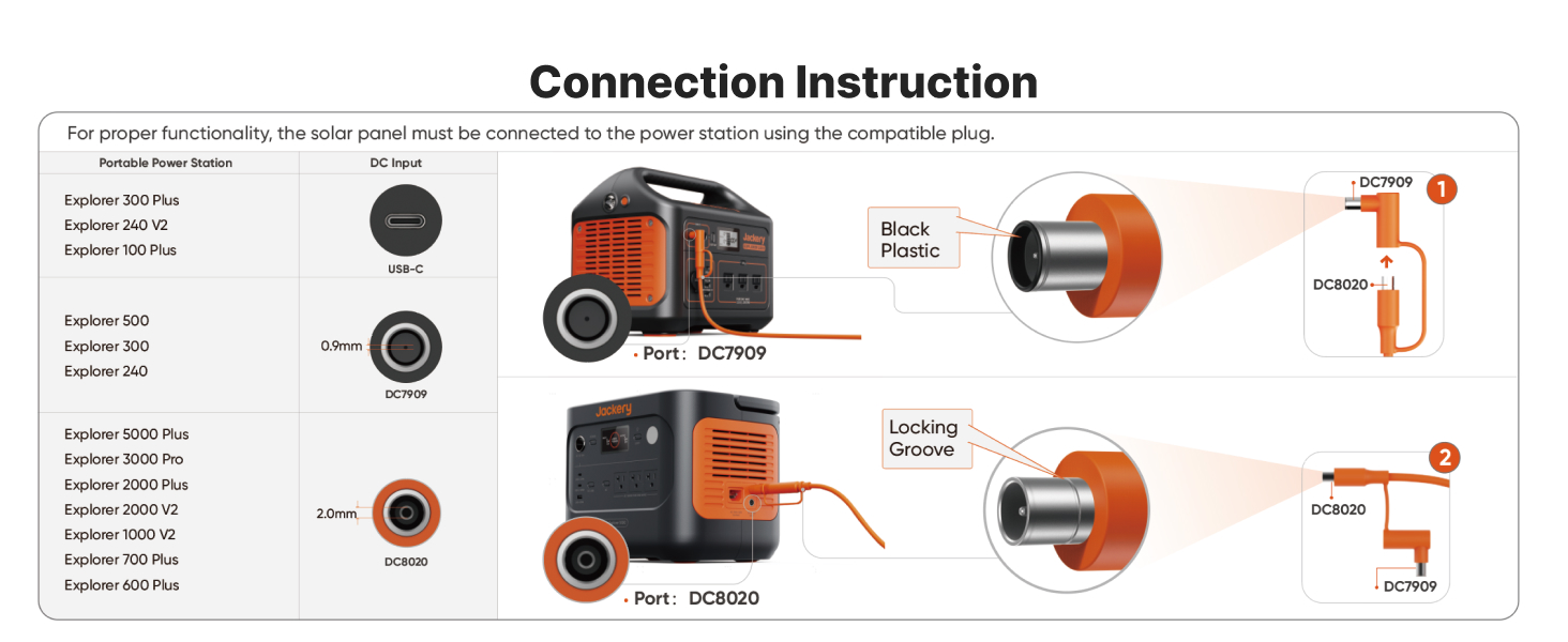 Jackery Portable Power Station