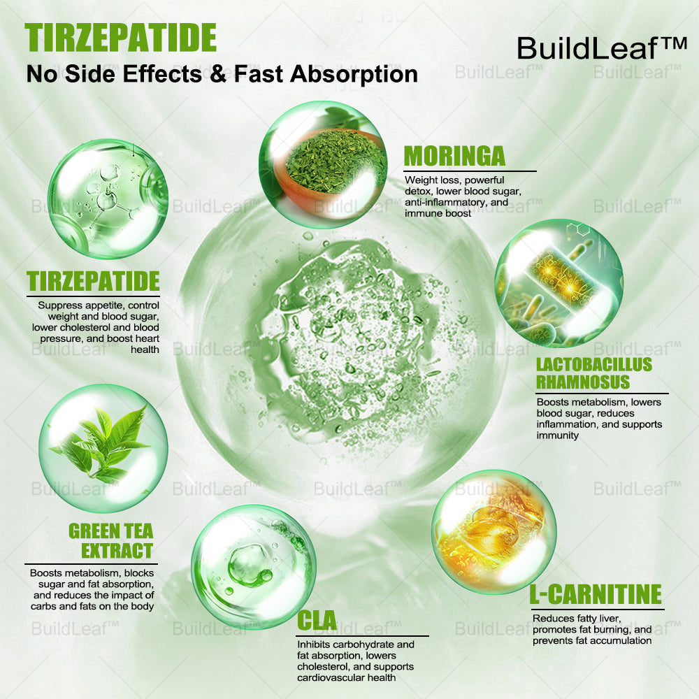 𝐁𝐮𝐢𝐥𝐝𝐋𝐞𝐚𝐟® 𝐓𝐢𝐫𝐳𝐞𝐩𝐚𝐭𝐢𝐝𝐞 𝐆𝐋𝐏-𝟏 𝐇𝐞𝐫𝐛𝐚𝐥 𝐎𝐫𝐚𝐥 𝐋𝐢𝐪𝐮𝐢𝐝