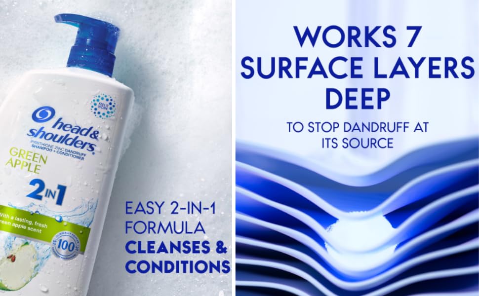 Easy 2-in-1 formula cleanses & conditions. Works 7 surface layers deep to stop dandruff.