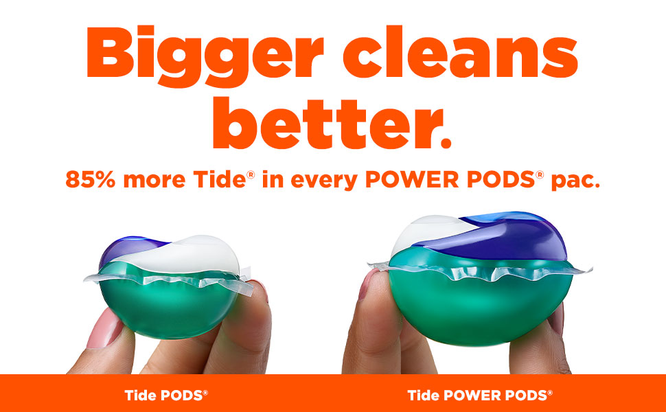 Tide Power Pods compared to Regular Tide Pods Tide Power Pods are 85% bigger than regular tide pods