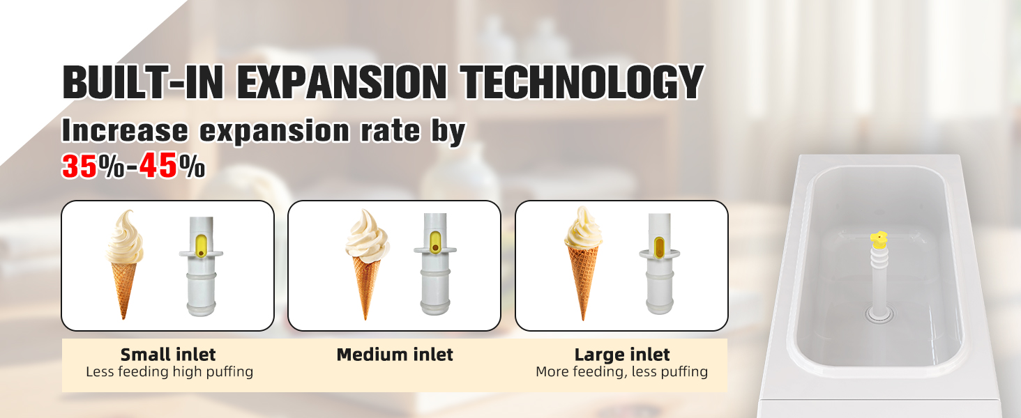 built-in expansion technology