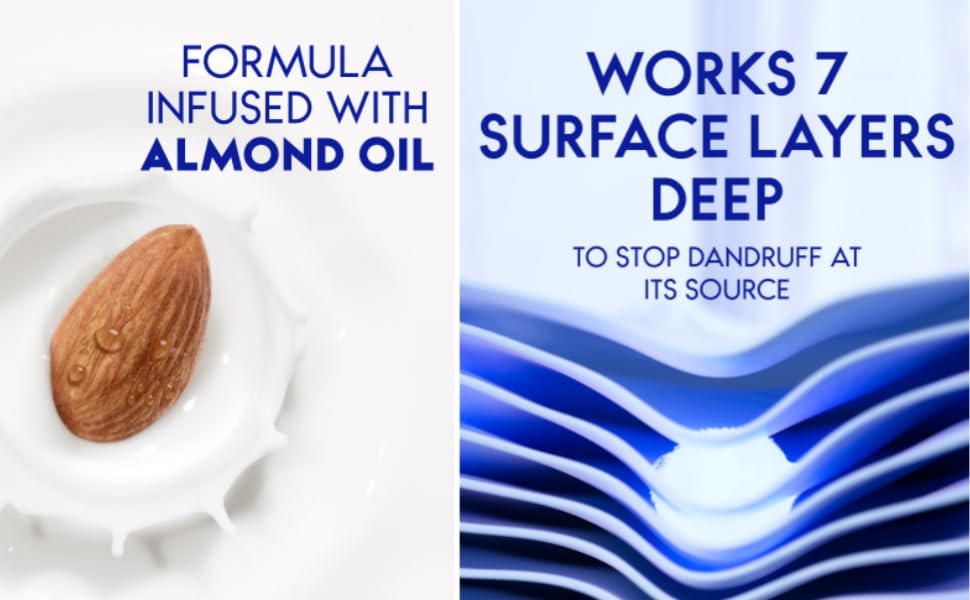 Formula infused with Almond Oil. Works 7 surface layers deep to stop dandruff at its source