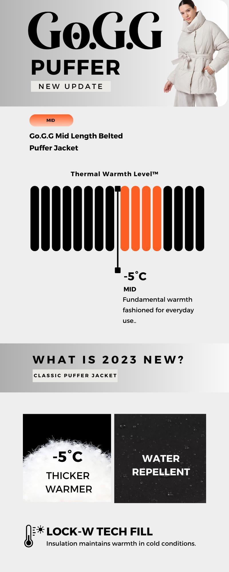 PUFFIT Mid Length Belted Puffer Jacket Womenswear, Winter Warm Classic Quilted Outerwear, Button Front Full Zip Long Sleeve Coats with Deep Pockets #FallFreshness