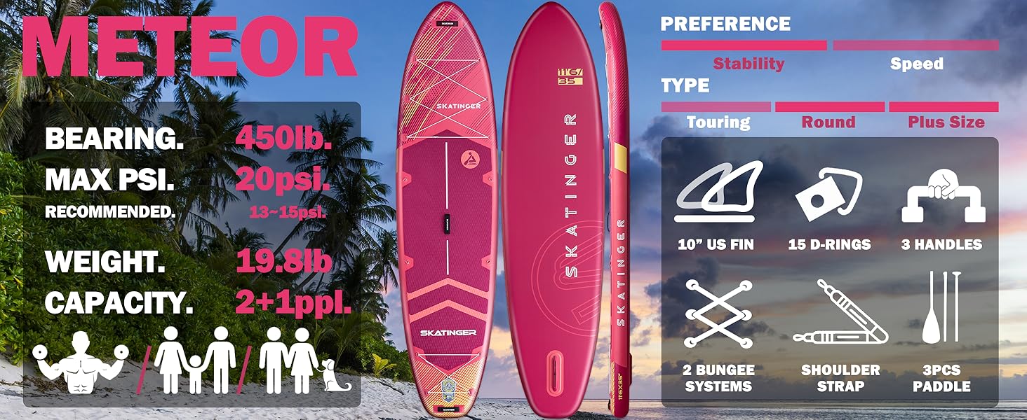 skatinger sup