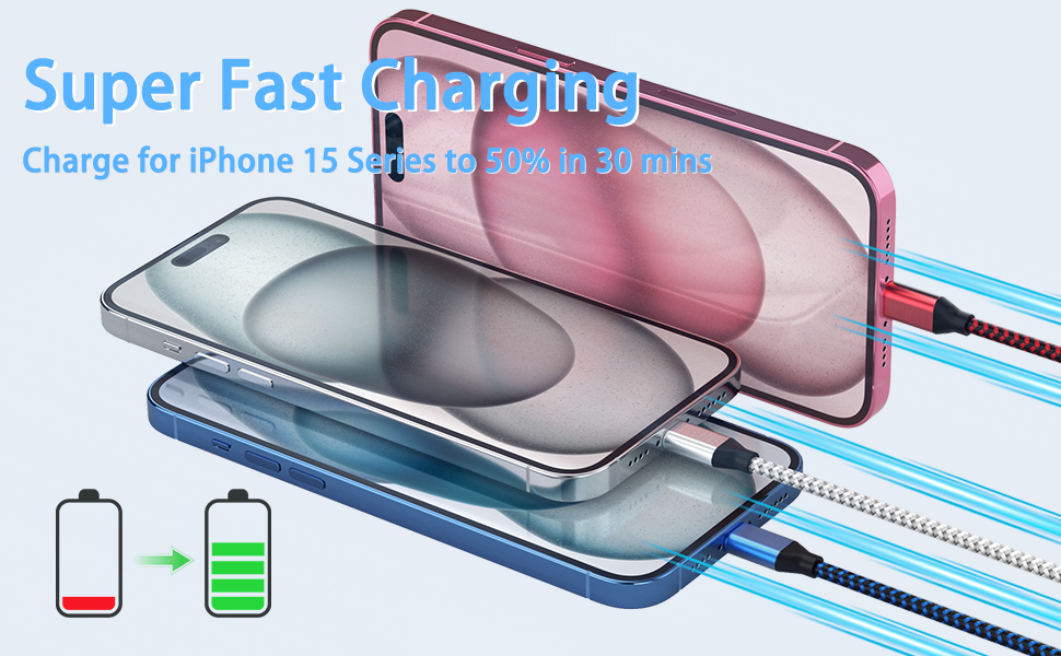 Fast